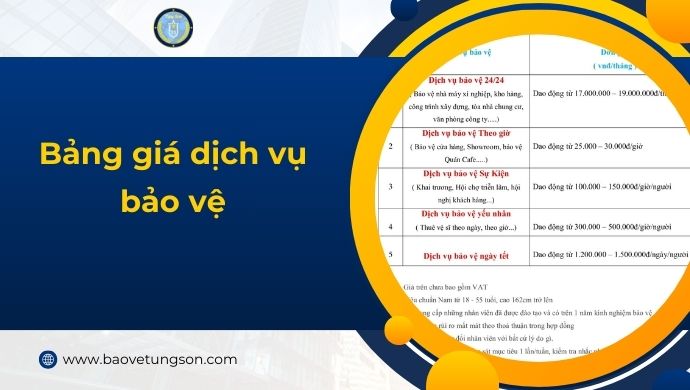Bảng Giá Dịch Vụ Bảo Vệ Chuyên Nghiệp