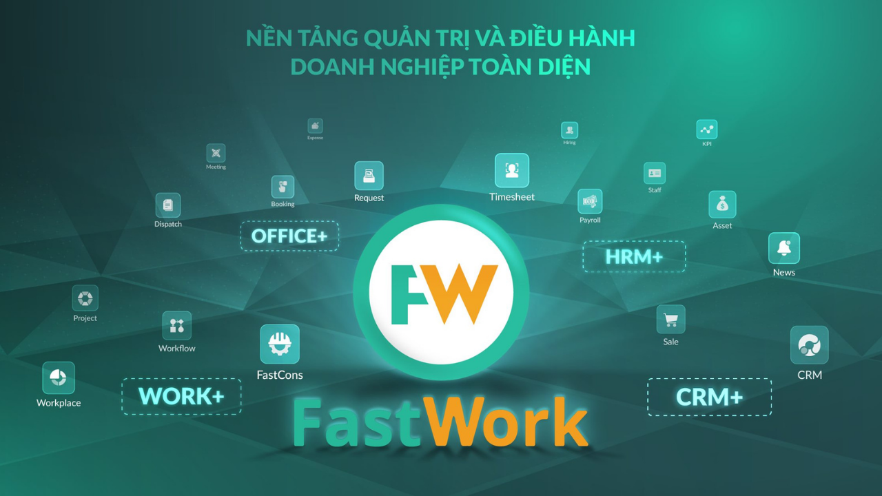 Các phần mềm quản lý ca trực bảo vệ ưu việt hiện nay 9 Phần Mềm Fastwork